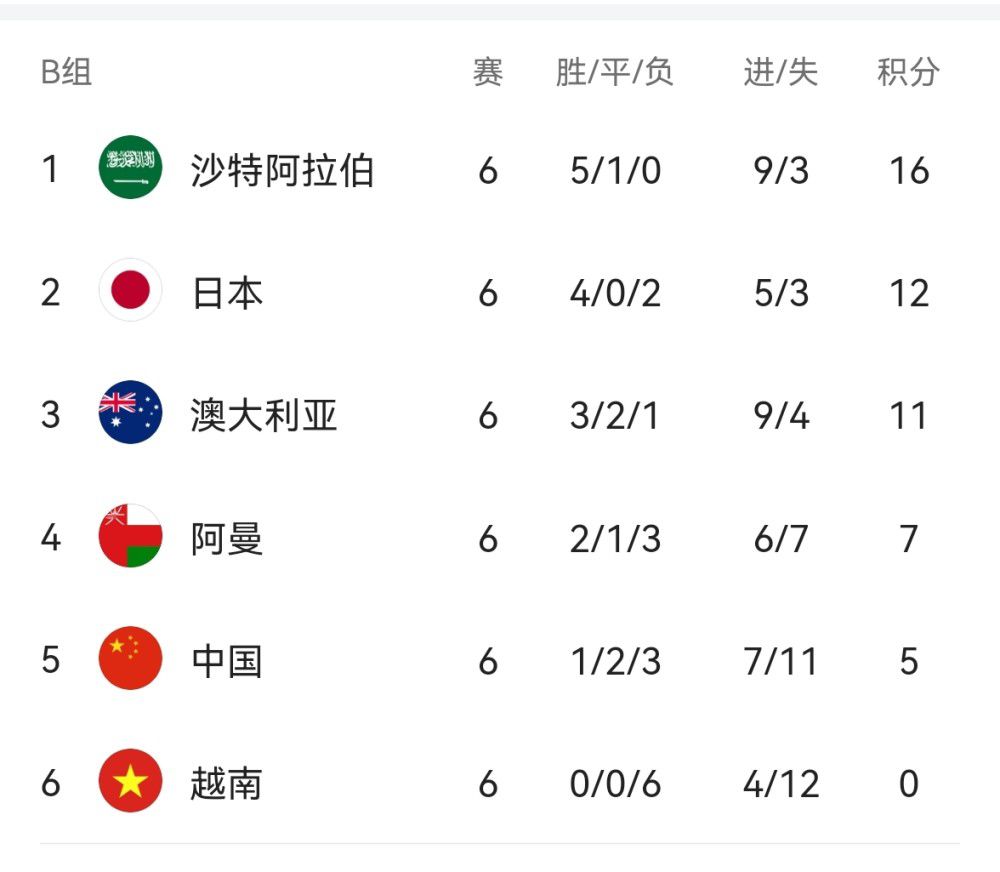 德甲第15轮，拜仁3-0战胜斯图加特，凯恩打进2球。